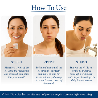 Blue Nectar Cardamom Mint Oil Pulling For Mouth