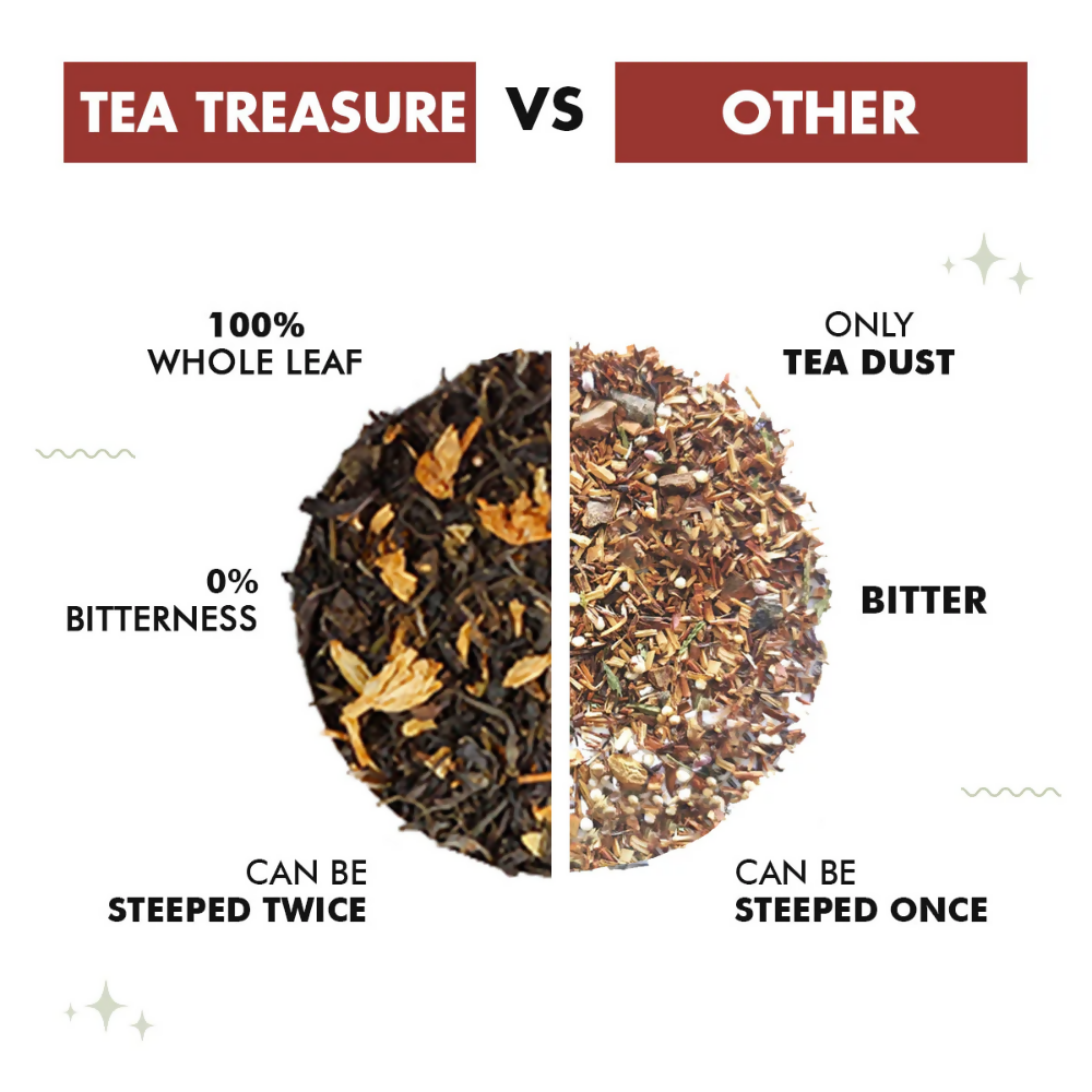 Tea Treasure Jasmine Loose Leaf Green Tea