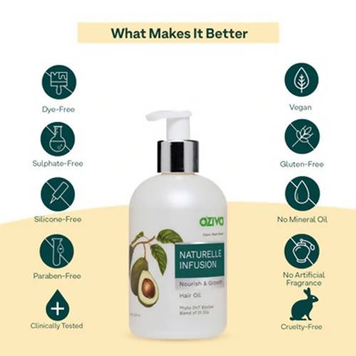 OZiva Naturelle Infusion Nourish & Growth Hair Oil - 200 ml