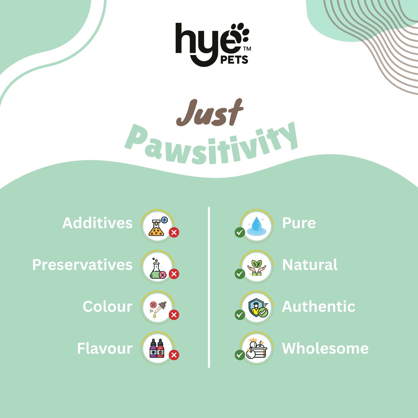 Hye Pets Full Fat Goat Milk Powder For Pets