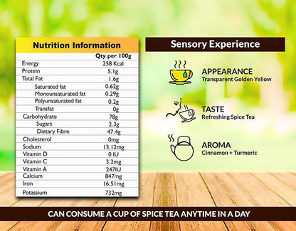Azista Spice Sip Refreshing Spice Tea