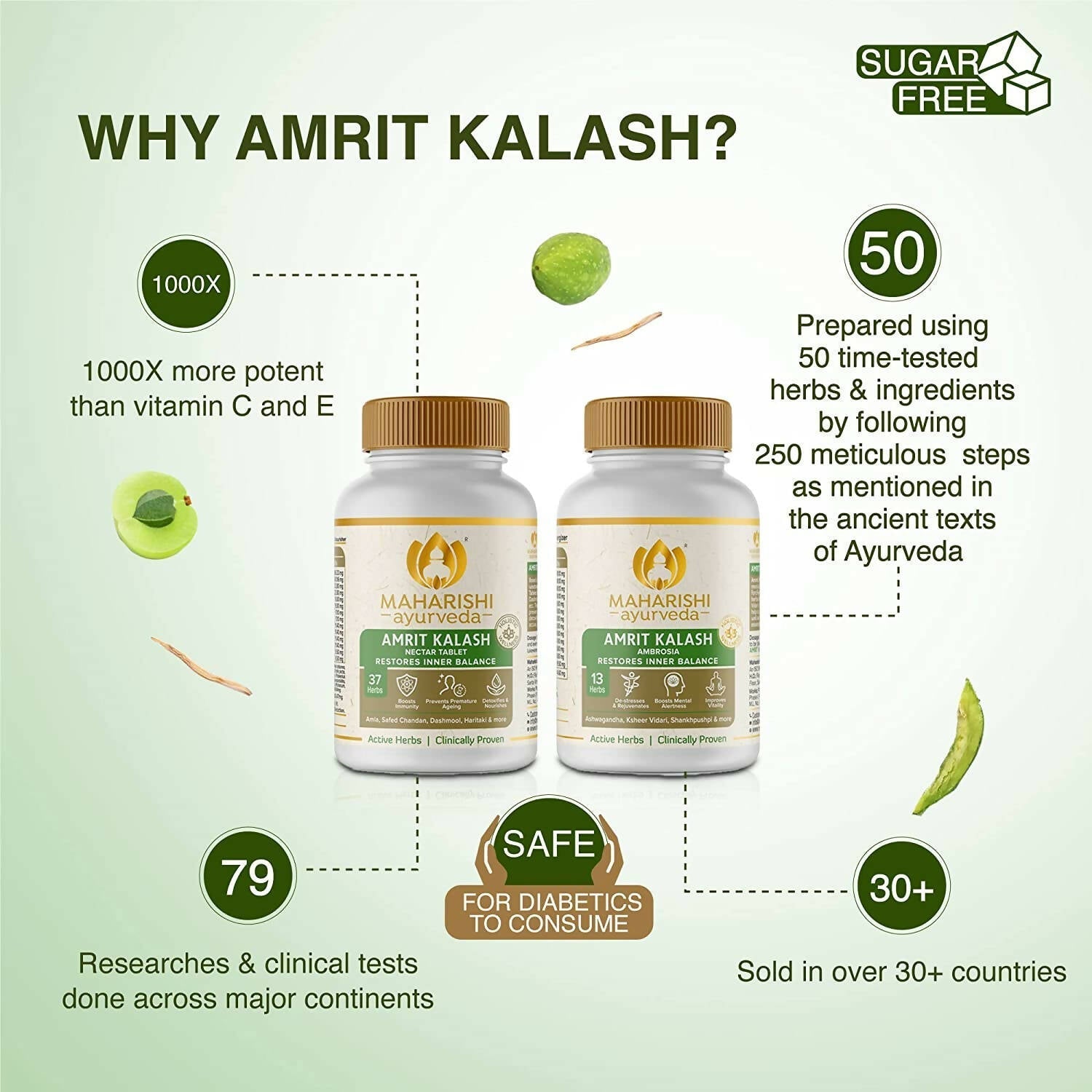 Maharishi Ayurveda Amrit Kalash - Dual Pack With Sugar Free Tablets -Combo