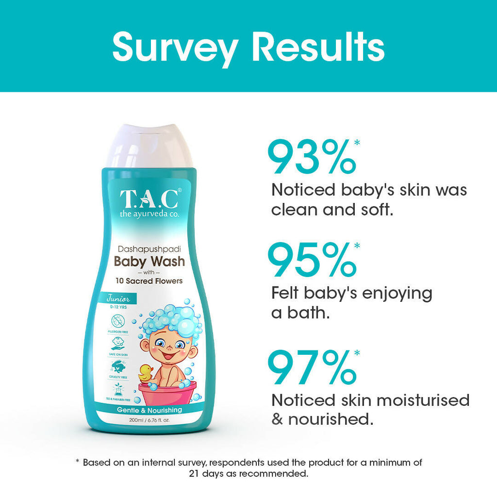 T.A.C - The Ayurveda Co. Dashapushpadi Ayurvedic Baby Body Wash For Cleansing & Nourishing Skin