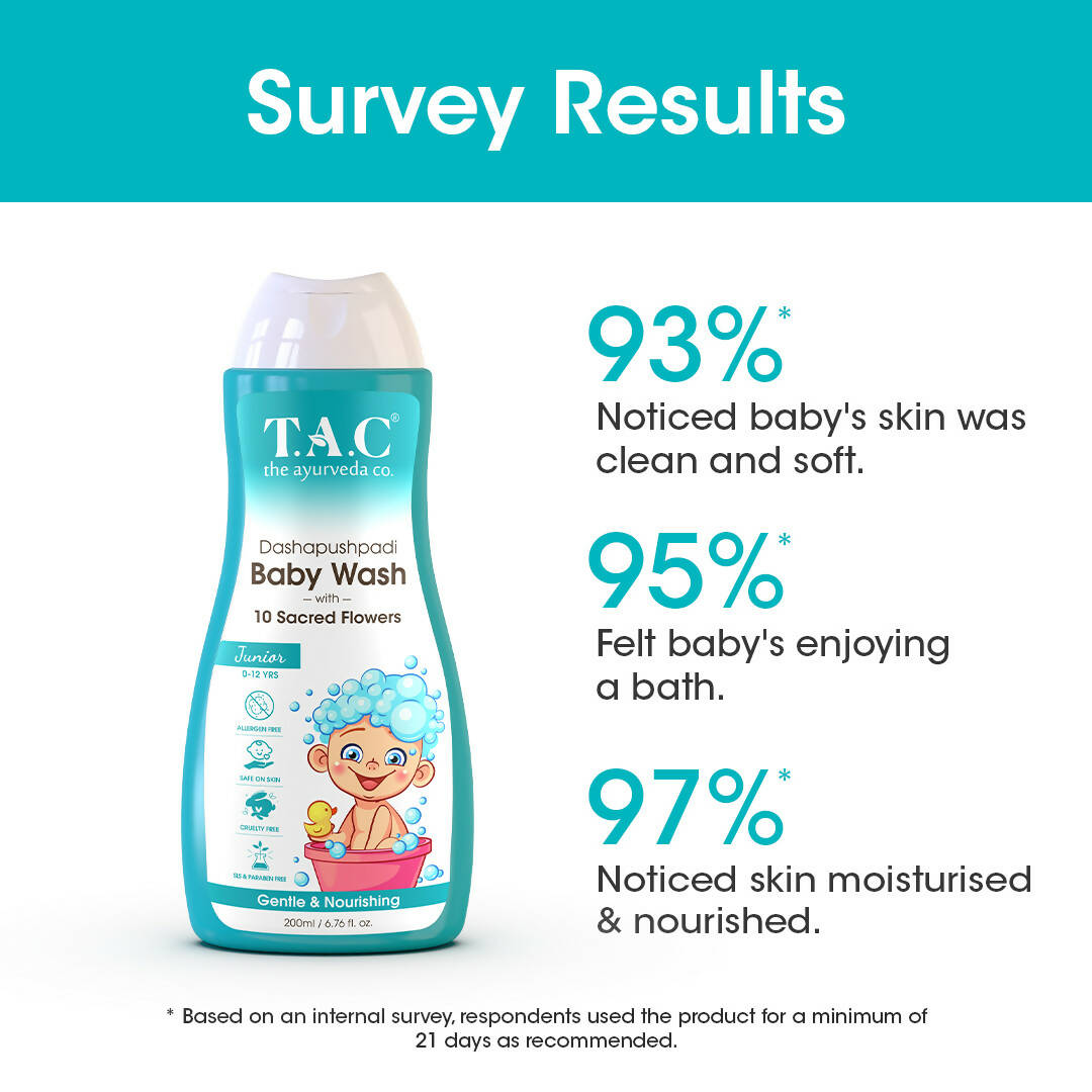 T.A.C - The Ayurveda Co. Dashapushpadi Ayurvedic Baby Body Wash For Cleansing & Nourishing Skin