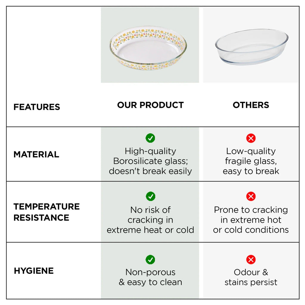 UMAI Borosilicate Printed Glass Baking Tray 2.4L Transparent Microwave Oven Safe Oval