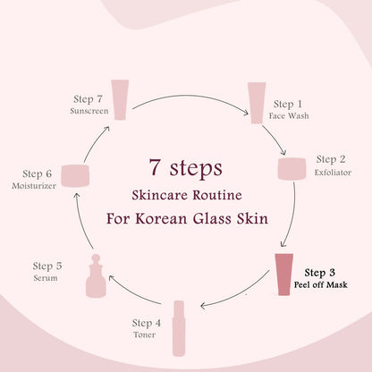 Globus Naturals Rice Ceramide Peel Off Mask, For Korean Glass Skin
