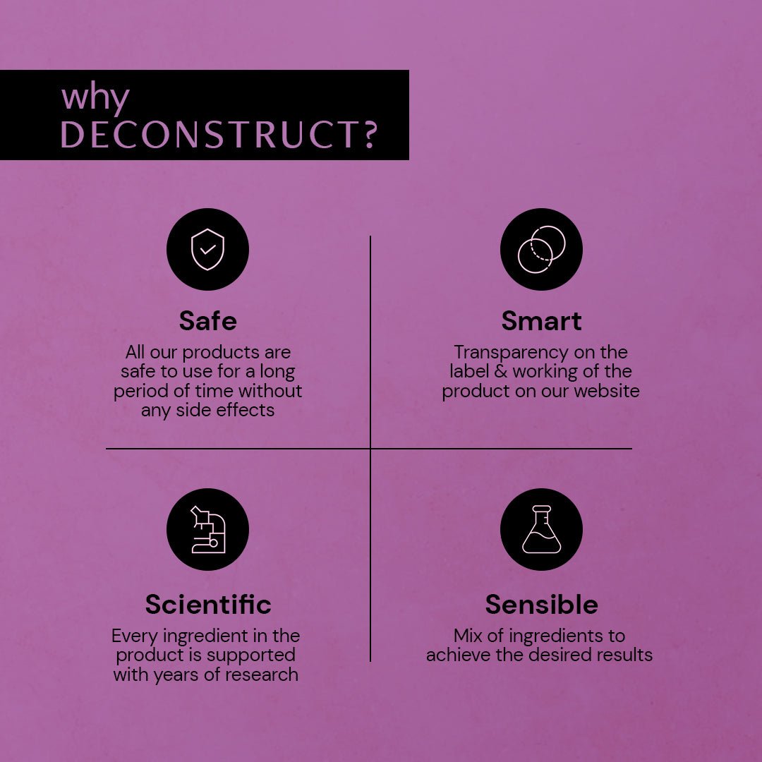 Deconstruct Retinol & Peptide Serum - 30 ml