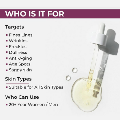 Proskire 0.3% Retinol Serum for Anti Aging Wrinkles Fine Lines & Youtuhful Skin