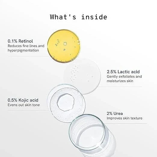 Be Bodywise Pigmentation Cream 100gm | 2.5% Lactic Acid, 2% Urea, Retinol