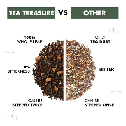 Sorich Organics Lemongrass Green Tea