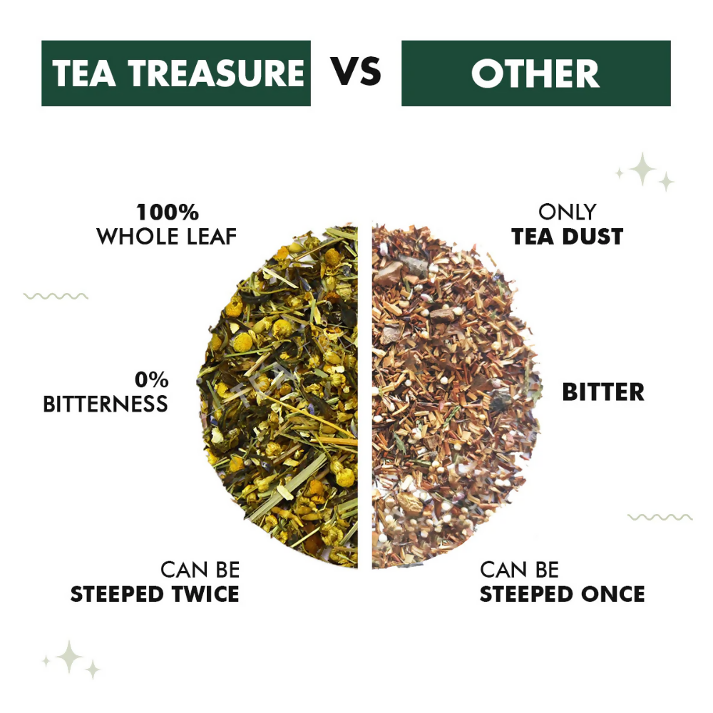Tea Treasure Chamomile Loose Leaf Green Tea