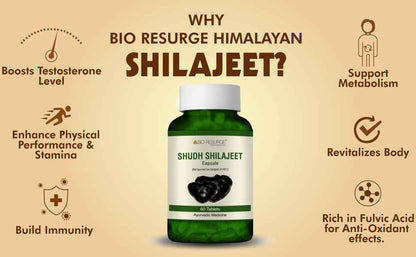Bio Resurge SJ Capsules - 60