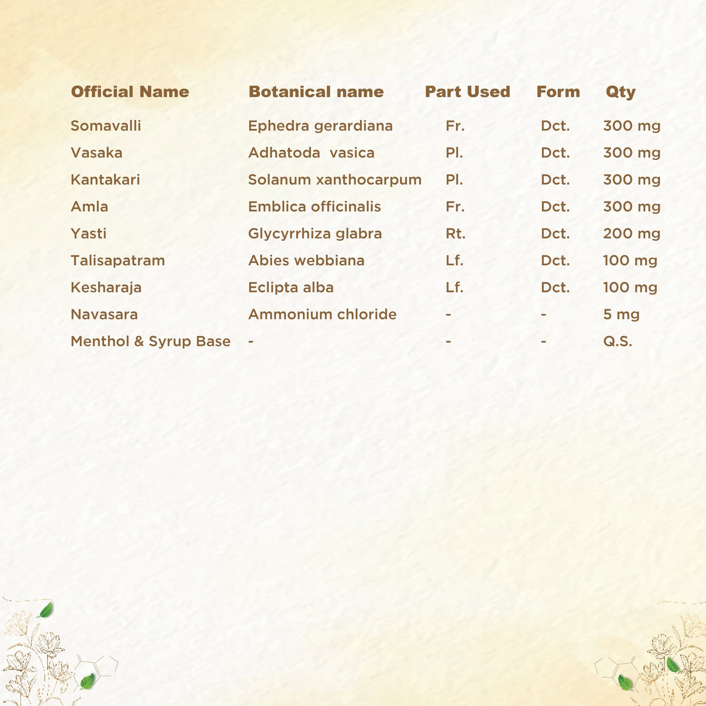 Shreevarma Respokalp Syrup