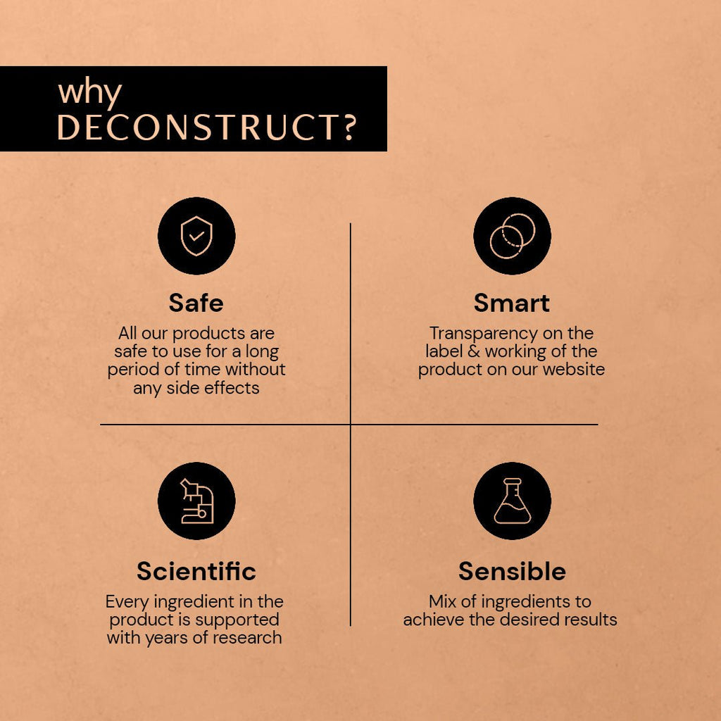 Deconstruct Skin Soothe Moisturizer - 50 gms