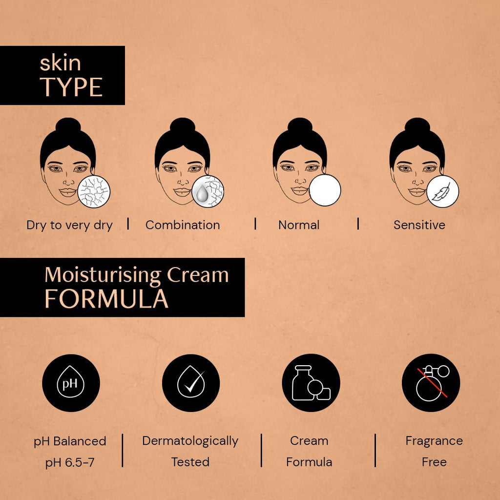 Deconstruct Skin Soothe Moisturizer - 50 gms