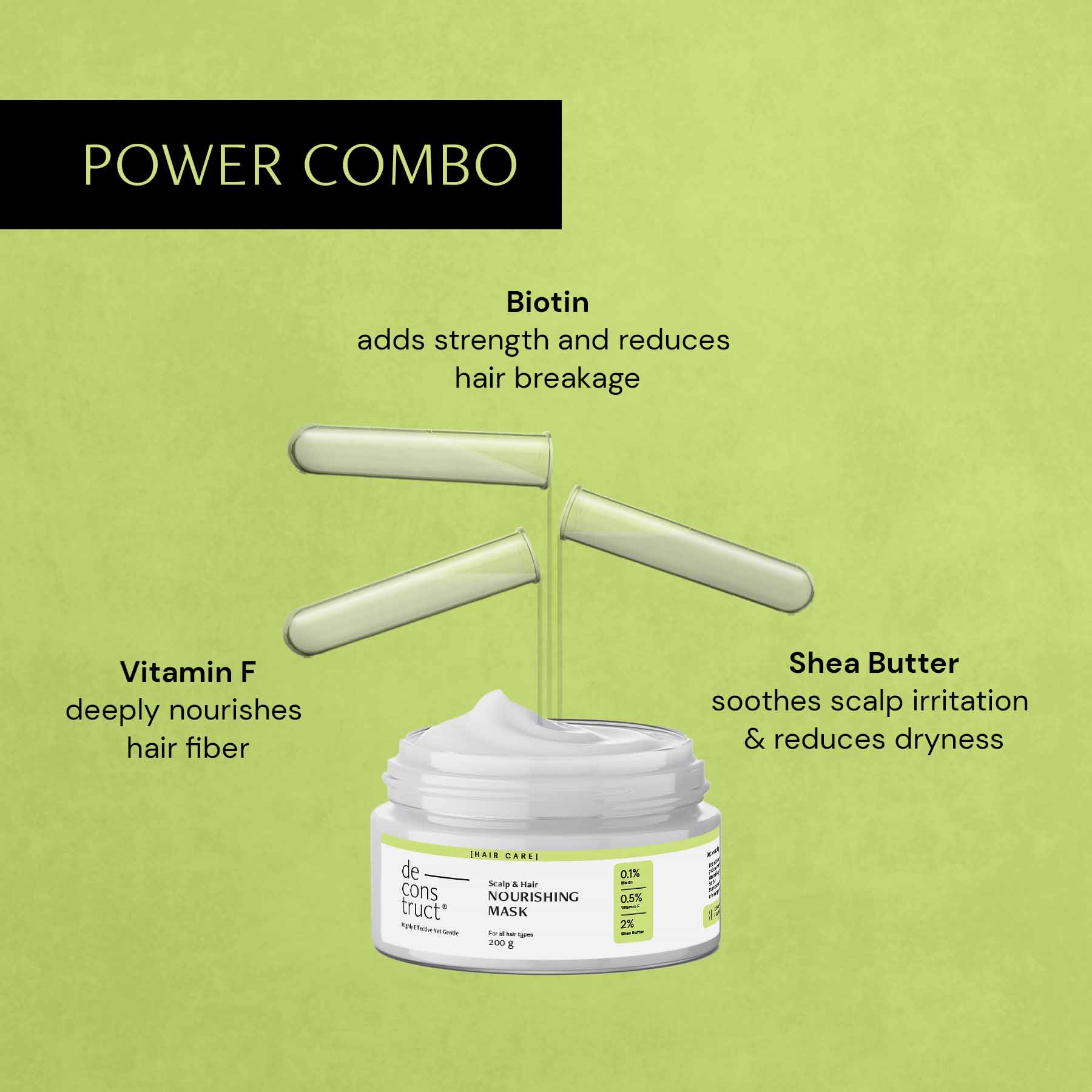 Deconstruct Scalp & Hair Nourishing Mask -  200 gms
