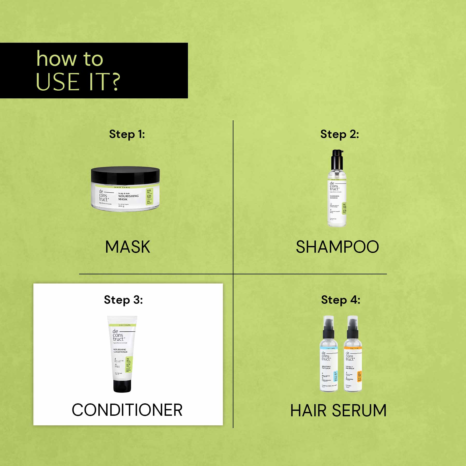 Deconstruct Nourishing Conditioner - 200 gms