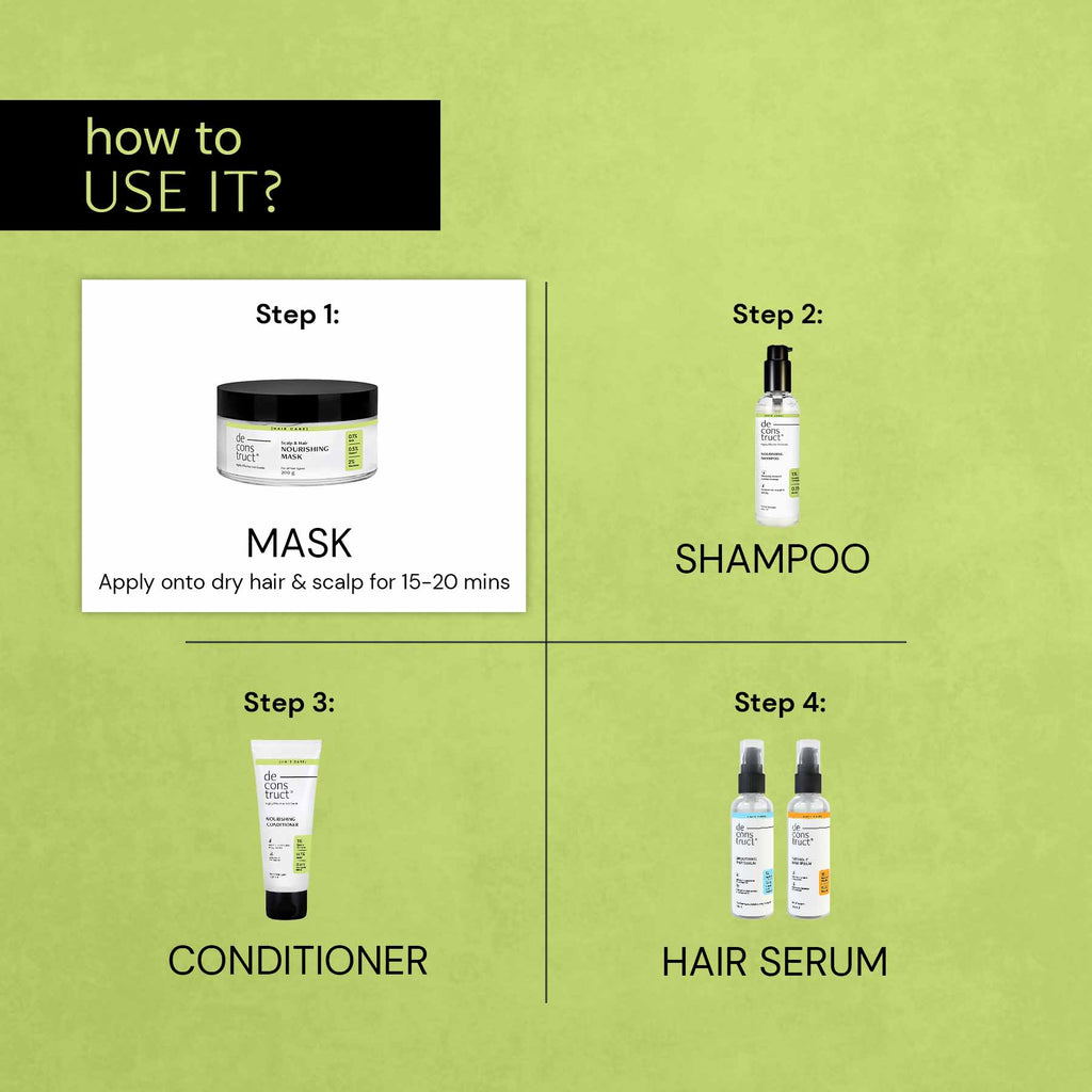 Deconstruct Scalp & Hair Nourishing Mask -  200 gms