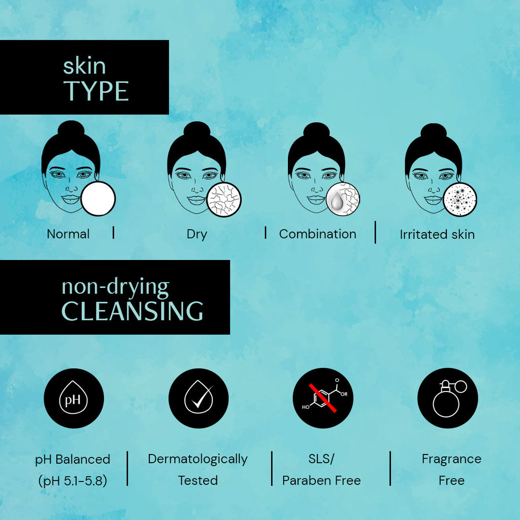 Deconstruct Hyaluronic Acid Hydrating Face Wash - 100 ml