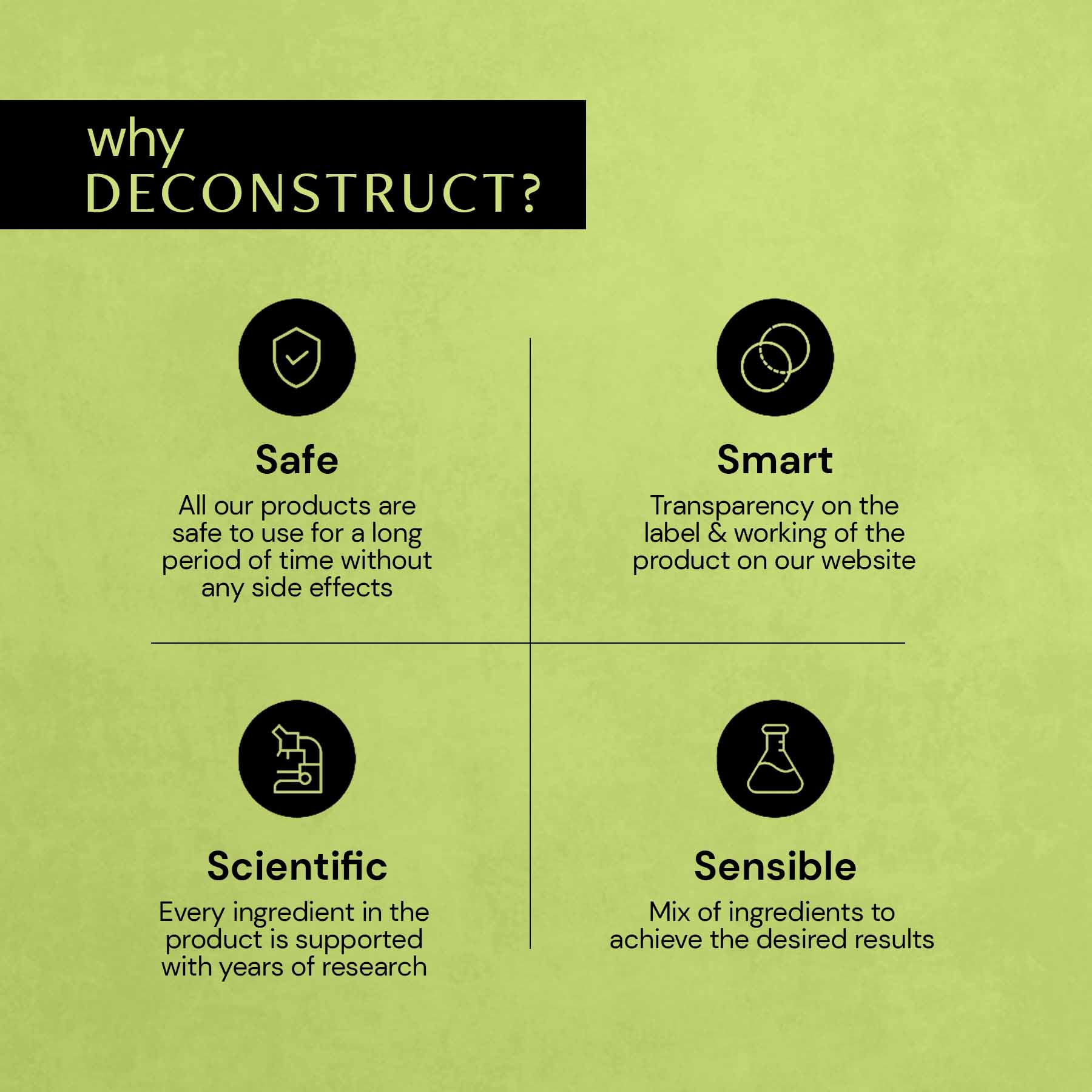 Deconstruct Scalp & Hair Nourishing Mask -  200 gms