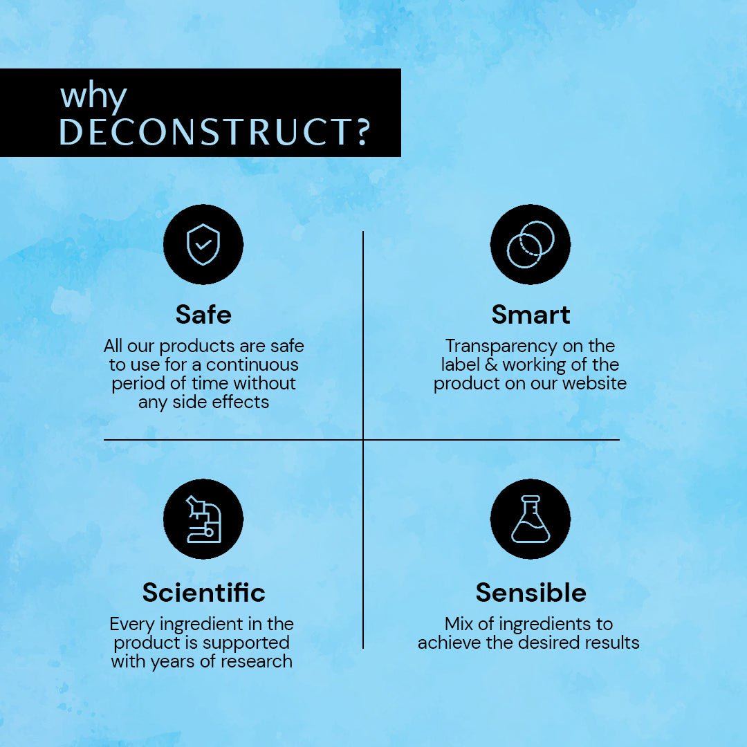 Deconstruct Smoothing Body Cream -  200 gms