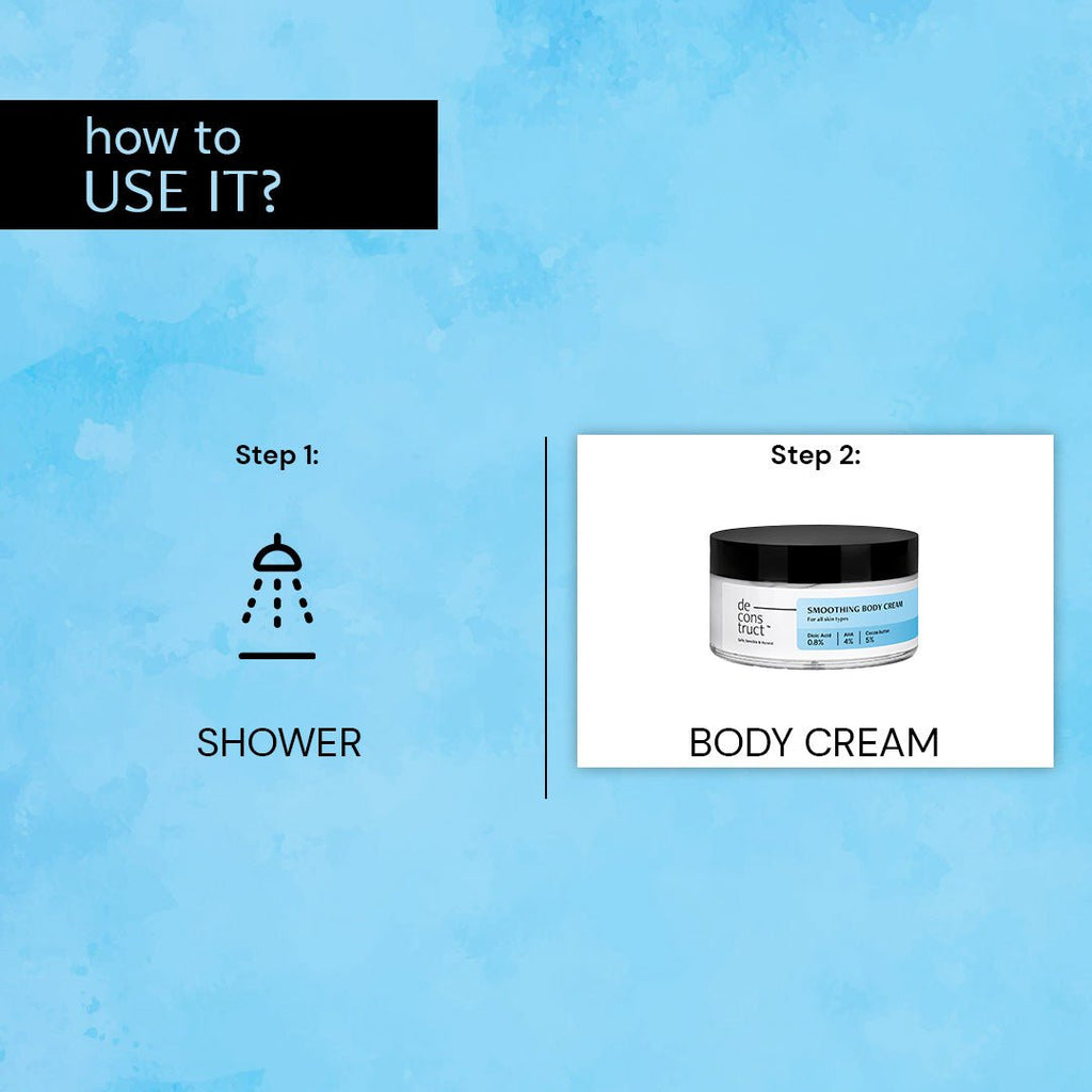 Deconstruct Smoothing Body Cream -  200 gms