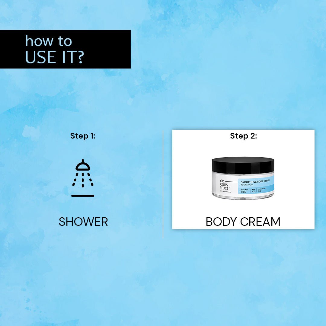 Deconstruct Smoothing Body Cream -  200 gms