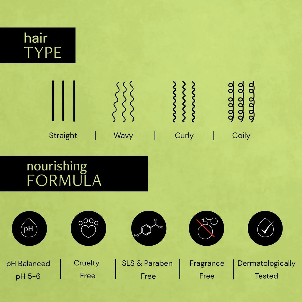 Deconstruct Scalp & Hair Nourishing Mask -  200 gms