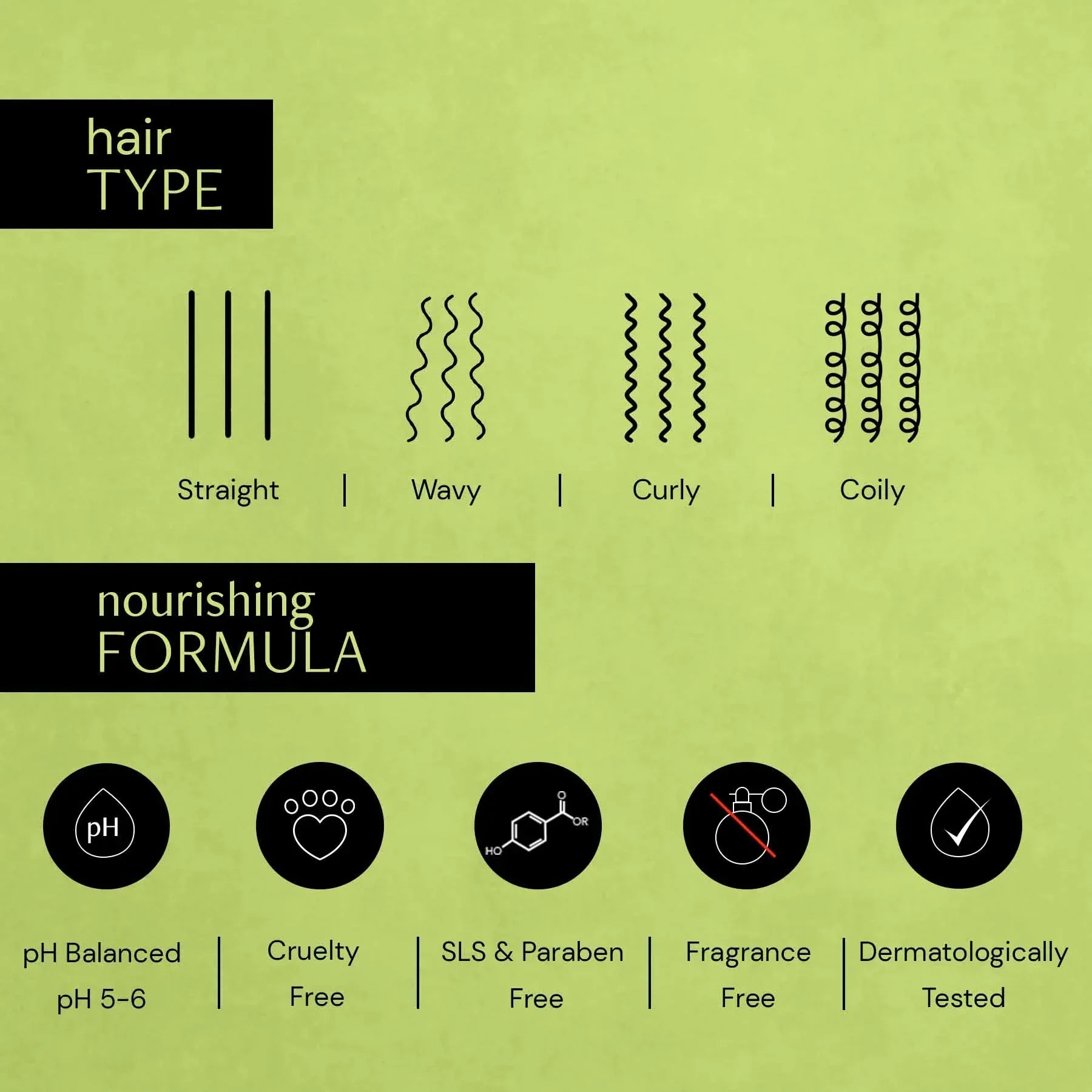 Deconstruct Scalp & Hair Nourishing Mask -  200 gms