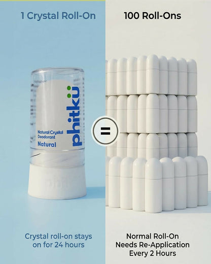 Phitku Crystal Roll On Deo Alum Deodorant