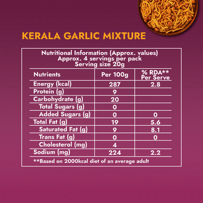 Sweet Karam Coffee Kerala Garlic Mixture