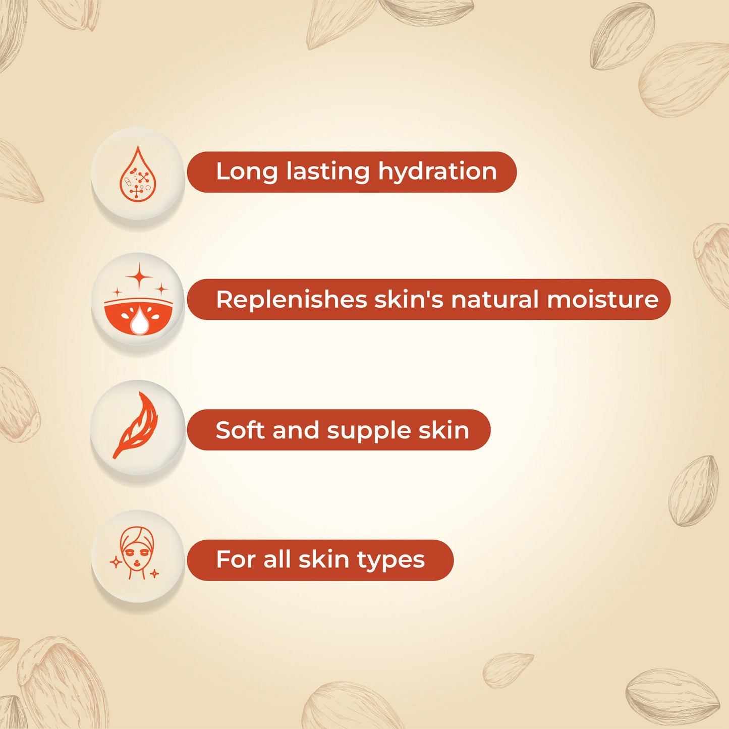 Yuthika Almond Nourish Body Lotion