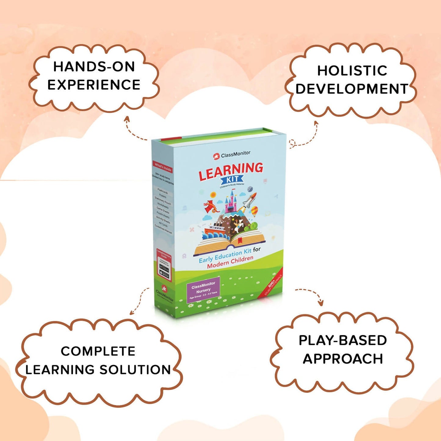 ClassMonitor All in One Nursery Learning Educational Kit with Free Mobile App includes 14+ Preschool Activities for kids of Age 2.5 - 3.5 Years