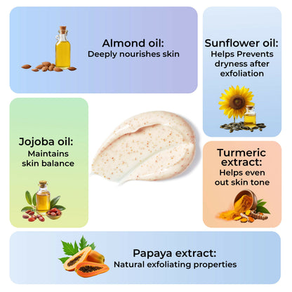 Glowifly Radiance Touch Tan Clear Face Exfoliating Scrub - Papaya Scrub for Face