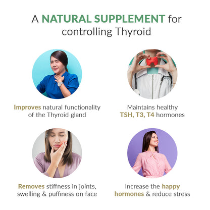 Matsyaveda Ayurvedic Herbal Wellness Capsules