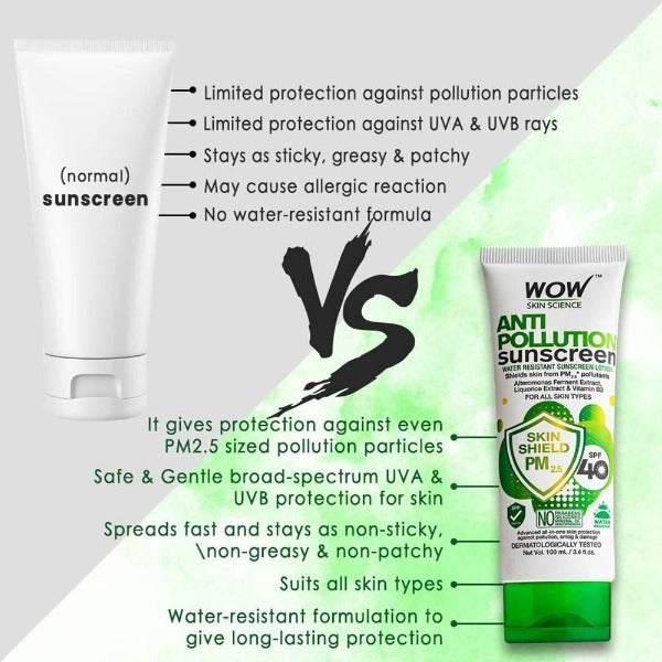 Wow Skin Science Anti Pollution Sunscreen Lotion - 100 ml