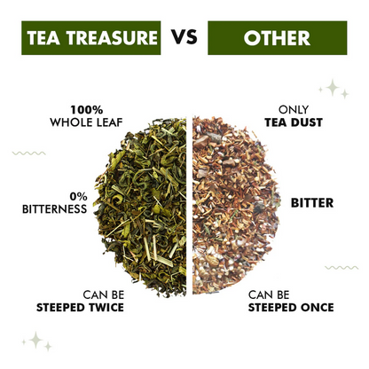 Tea Treasure Loose Leaf Supermint Tea