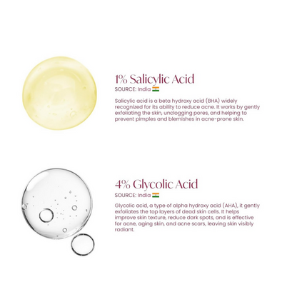 Alite Anti Acne 5-in-1 Foaming Face Wash with 4% Glycolic Acid & 1% Salicylic Acid