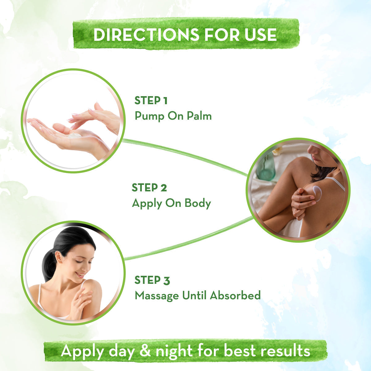 Mamaearth Ubtan Body Lotion with Turmeric & Kokum Butter – Daily Moisturizer for Normal Skin