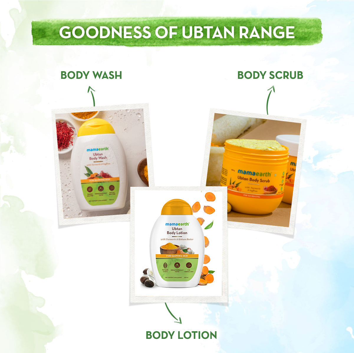Mamaearth Ubtan Body Lotion with Turmeric & Kokum Butter – Daily Moisturizer for Normal Skin