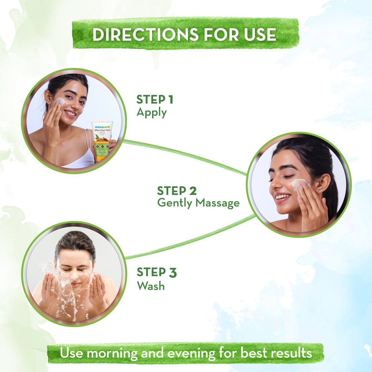 Mamaearth Ubtan Face Wash - Pack of 2