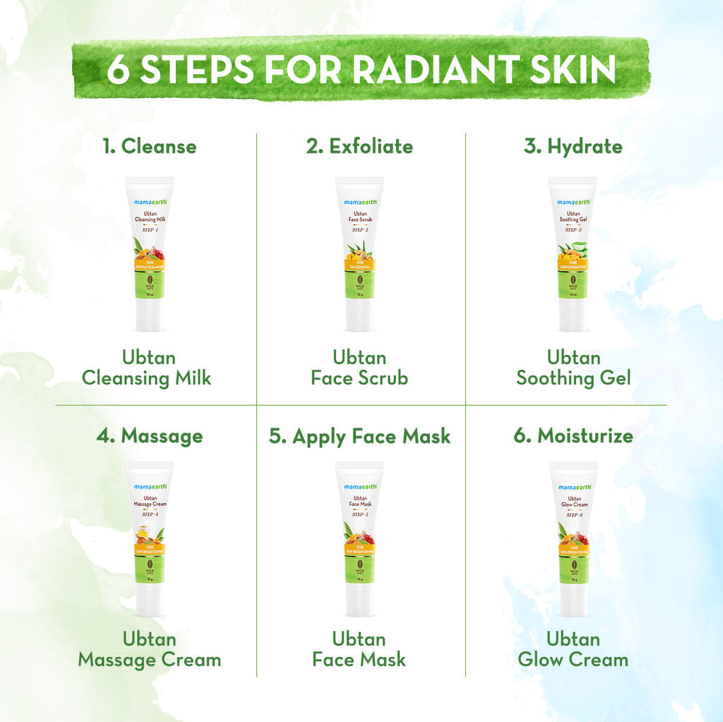 Mamaearth Facial Kit - 60 gms