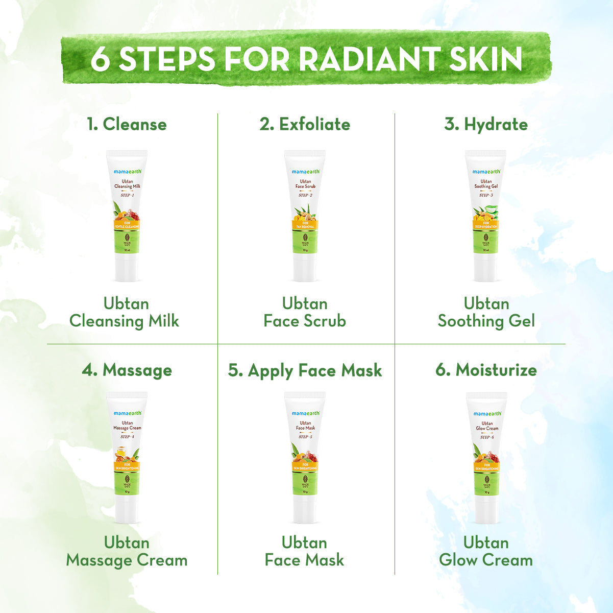 Mamaearth Facial Kit - 60 gms