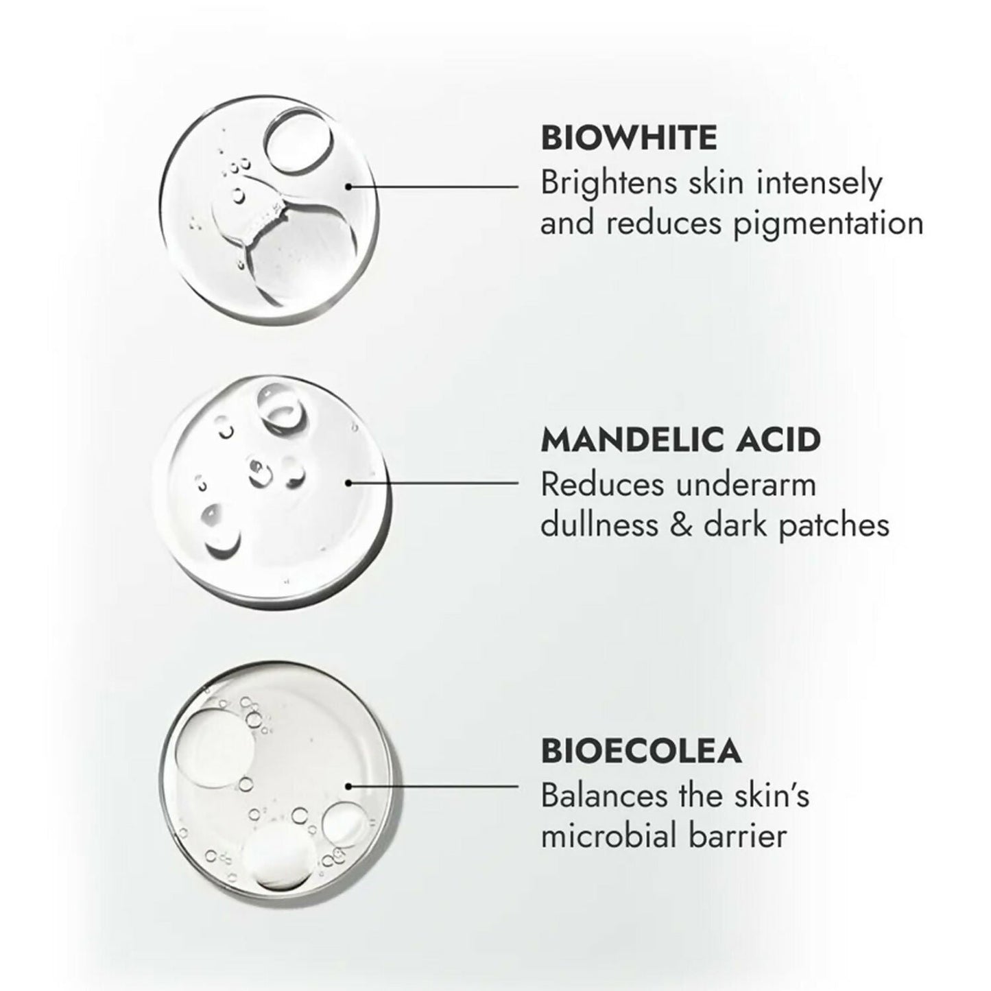 Cos-IQ Brightening Underarm Roll On Serum, With Bioecolea, Mandelic Acid and Bio White Fragrance Free