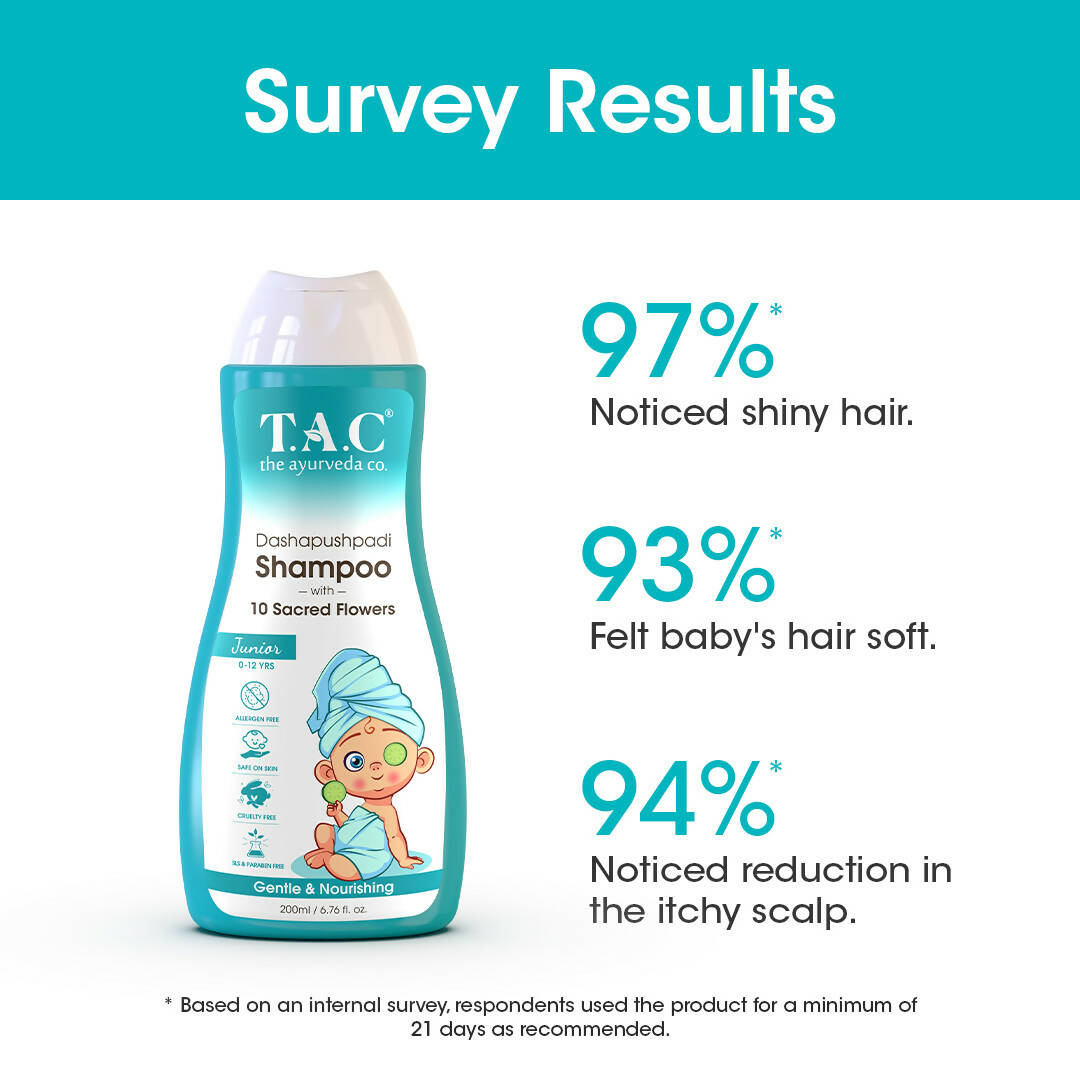 T.A.C - The Ayurveda Co. Dashapushpadi Ayurvedic Baby Shampoo For Hair Wash Hair Growth