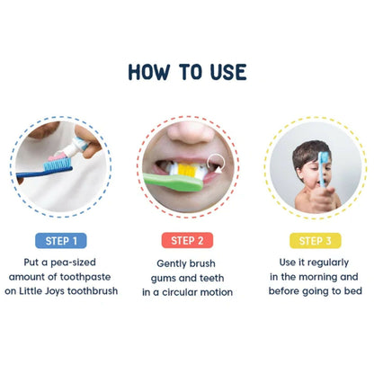 Little Joys Joys Strawberry Flavour Toothpaste For Kids (2-5 Yrs) Strengthens Gums & Whitens Teeth