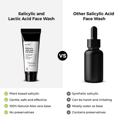 Brillare Mini Salicylic and Lactic Acid Face Wash