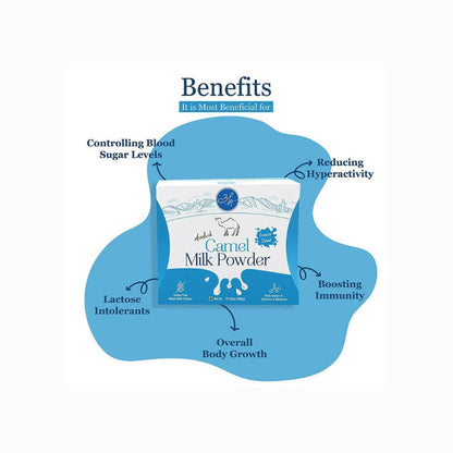 Aadvik Camel Milk Powder Freeze-Dried Sachets (20 g Each)