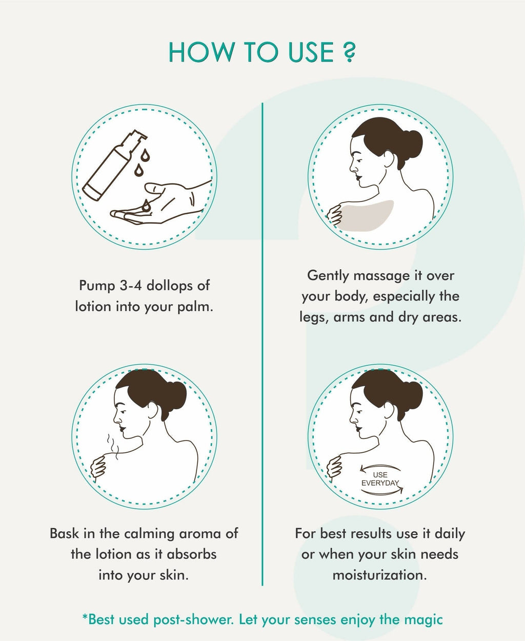 mCaffeine Green Tea Body Gel Lotion for Hydration | Best for Oily Skin | 200 ml