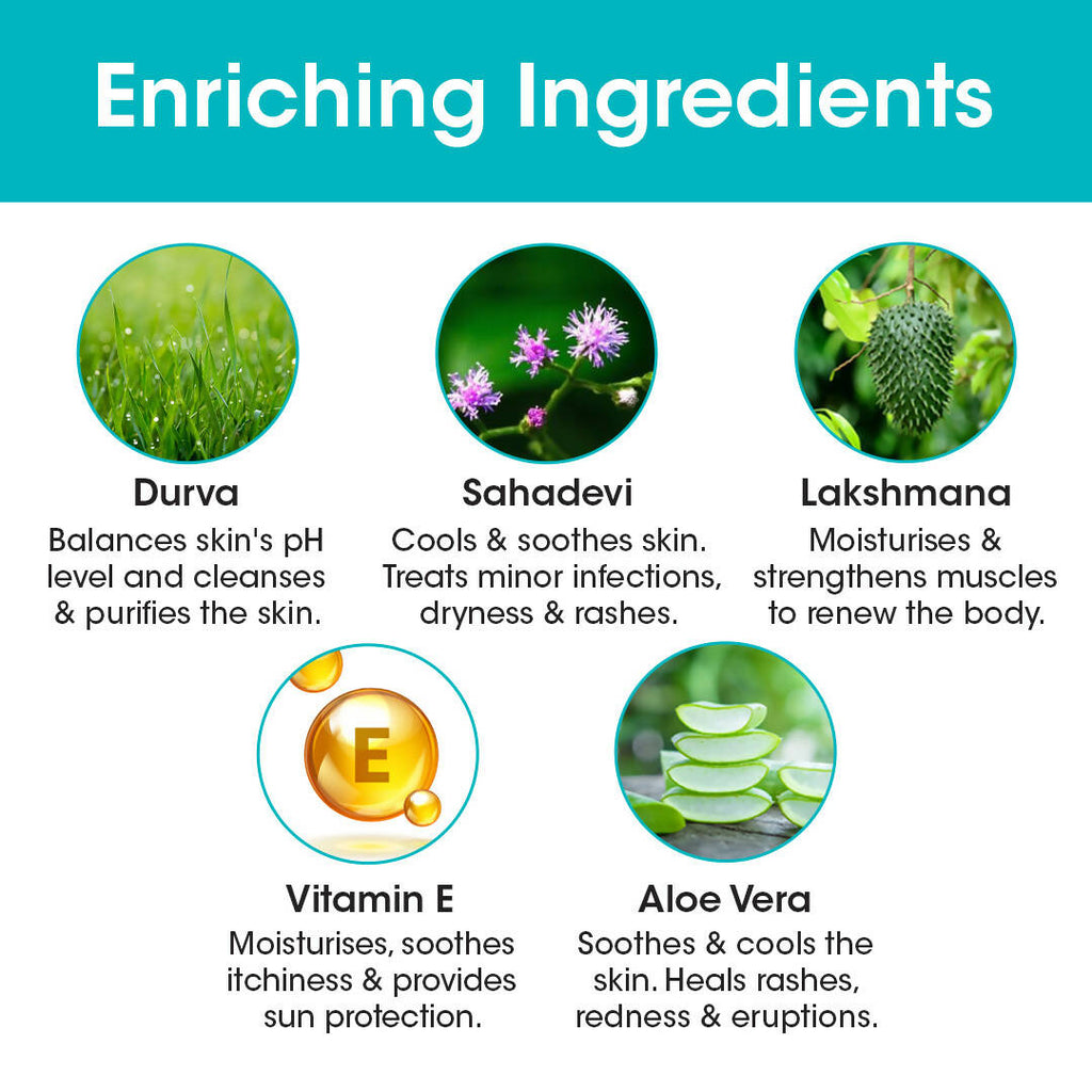 T.A.C - The Ayurveda Co. Dashapushpadi Ayurvedic Baby Powder For Nourishing and Rash Free Skin